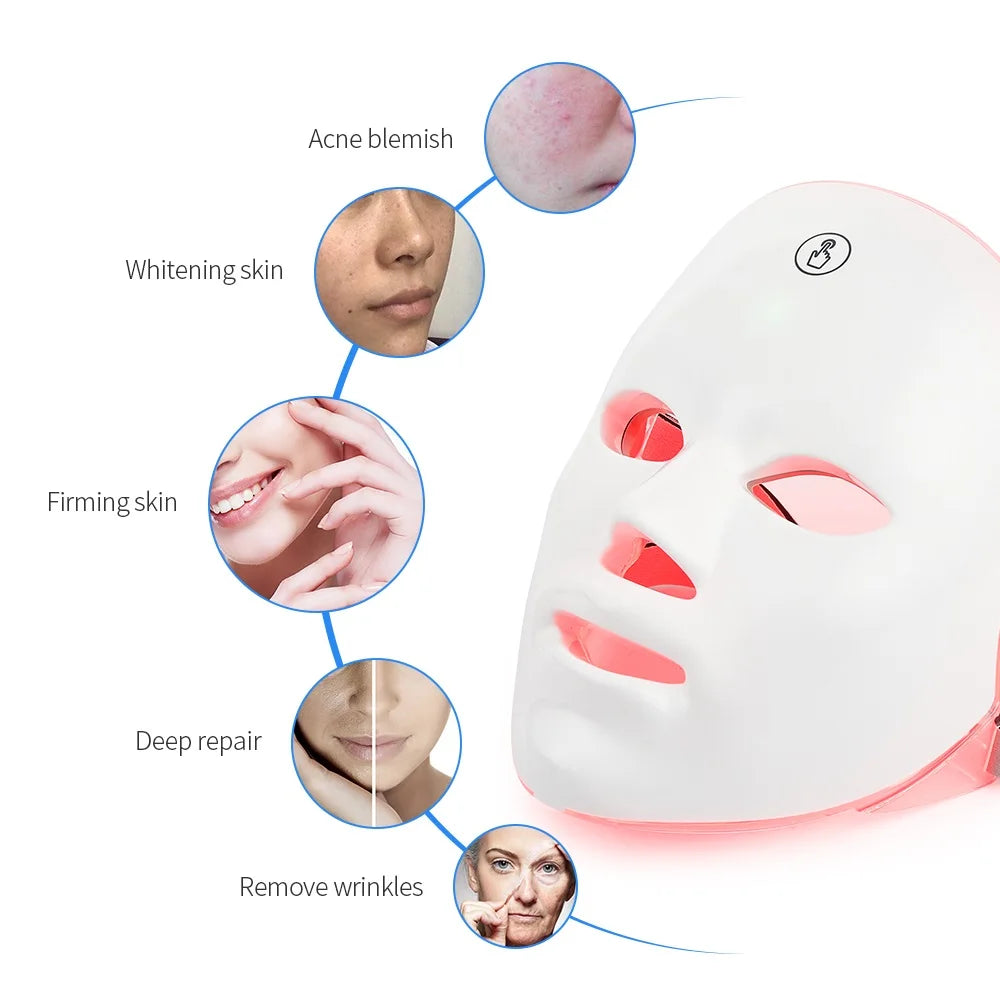 Masque facial led beauté