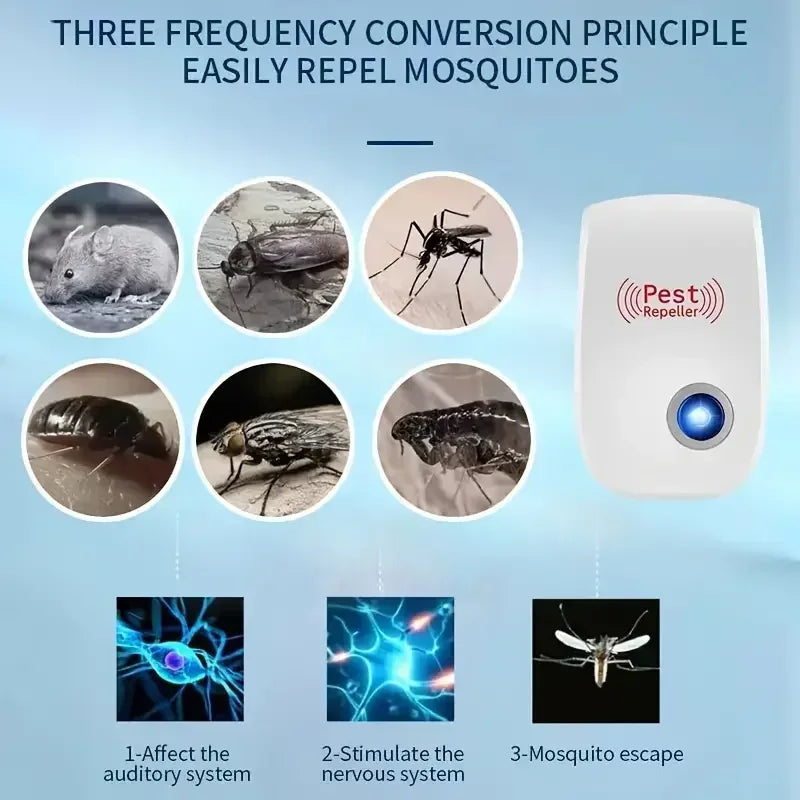 Répulsif antiparasitaire à ultrasons